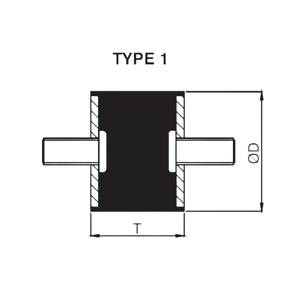 Polybond O Mount type 1 Sketch