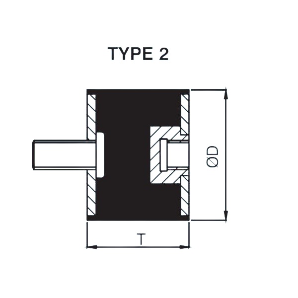 Polybond O Mount Type 2 Sketch